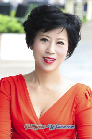 204829 - Iris Age: 71 - China