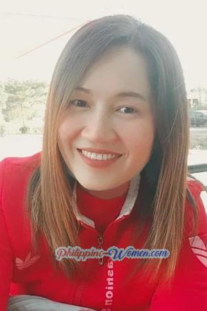 205395 - Junthajorn Age: 38 - Thailand