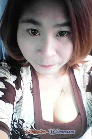 205606 - Nathasa Age: 45 - Thailand