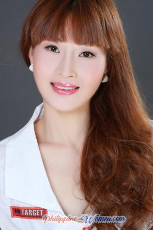 207712 - Twinkle Age: 46 - China