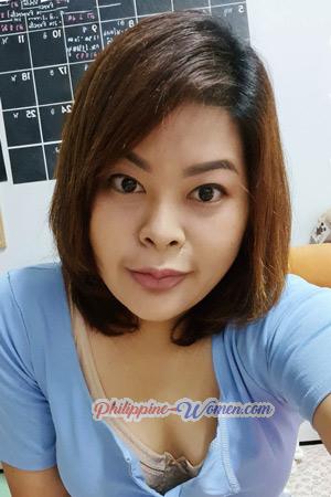 208520 - Bussayarath Age: 38 - Thailand