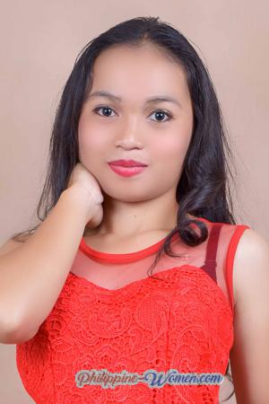 Ladies of Philippines
