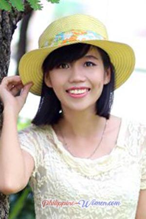 210311 - Thi Yen Chu Age: 34 - Vietnam