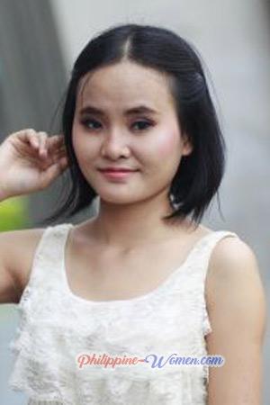 210317 - Thi Vinh Age: 35 - Vietnam