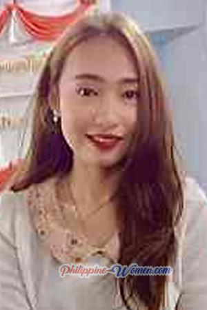 210932 - Suphatthanan Age: 34 - Thailand