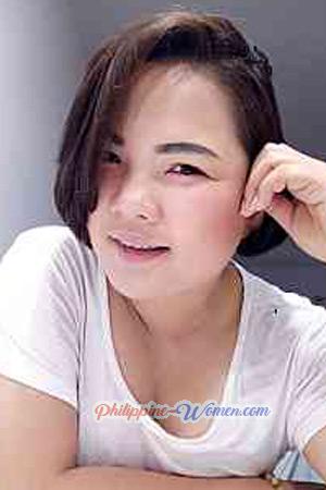211516 - Bunchong Age: 33 - Thailand