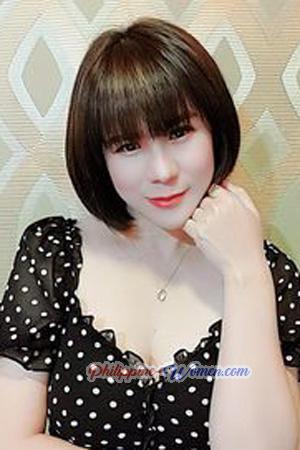 212078 - Laddawan Age: 47 - Thailand