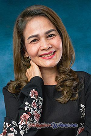 216826 - Thanakorn (One) Age: 54 - Thailand