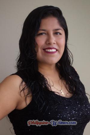217122 - Mayra Age: 34 - Peru
