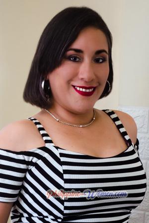 218139 - Urpi Age: 48 - Peru