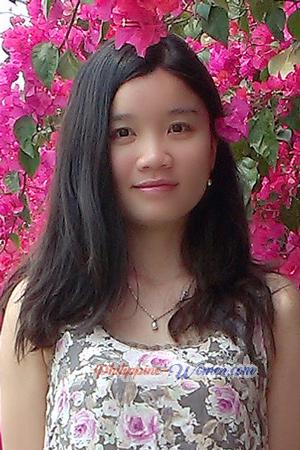 Ladies of Shenzhen