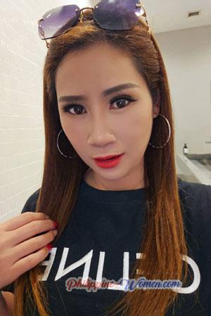 219425 - Korawan Age: 43 - Thailand