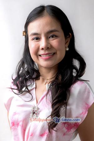 219689 - Wirinee Age: 46 - Thailand