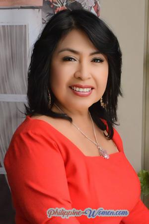 220043 - Luisa Age: 55 - Peru