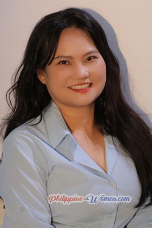 220473 - JunJun Age: 53 - China