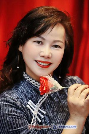 220803 - Didi Age: 55 - China