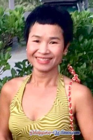 220978 - Chanyapak Age: 55 - Thailand