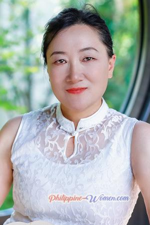 221743 - Jinhua Age: 55 - China