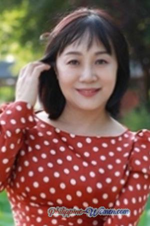 221829 - Yiyu Age: 55 - China