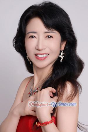 222256 - Yihong Age: 49 - China