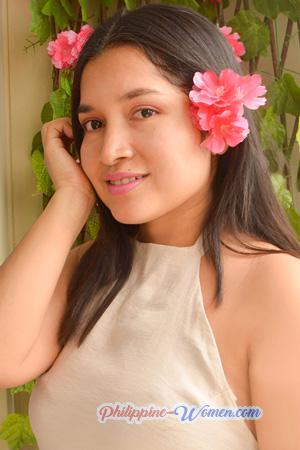 223896 - Patricia Age: 31 - Peru