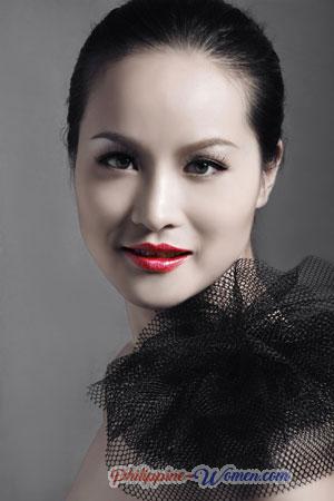 224019 - Sun Age: 41 - China