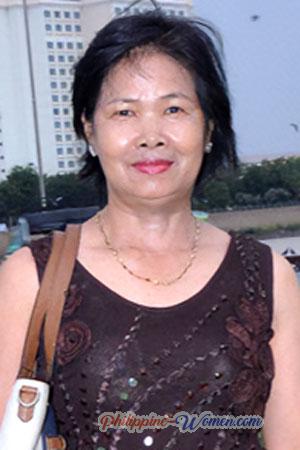 224315 - Sokunthea Age: 27 - Cambodia