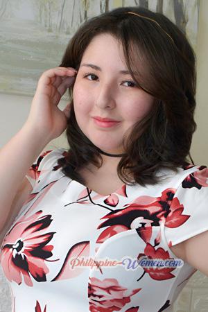 225611 - Alessandra Age: 19 - Peru