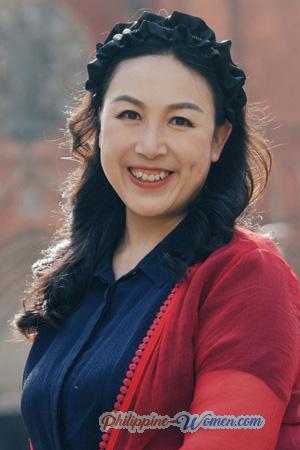 225805 - Liping Age: 50 - China