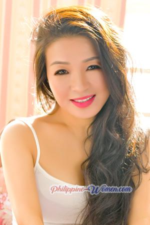 225877 - Yurong Age: 61 - China