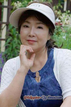 225880 - Wanyu Age: 61 - China