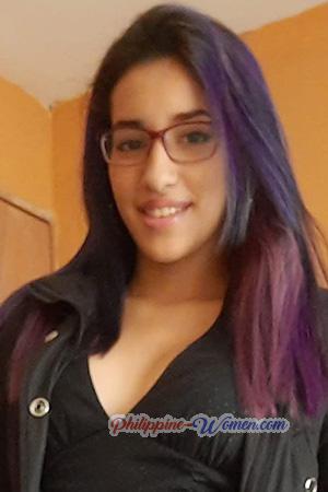 226106 - Nicole Age: 23 - Costa Rica