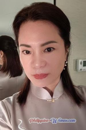 226352 - Hongwei Age: 61 - China