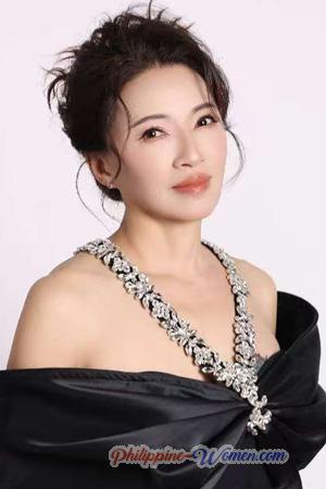 226892 - Jun Age: 62 - China