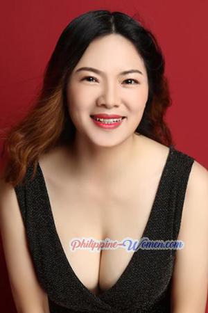 227220 - Xiangling Age: 50 - China