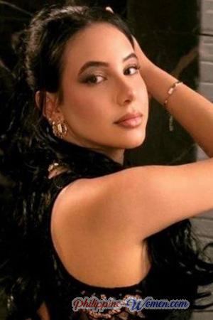 227767 - Malu Age: 29 - Brazil