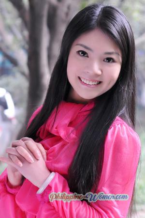 227803 - Junyan Age: 38 - China