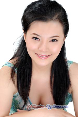 227811 - Li Age: 47 - China
