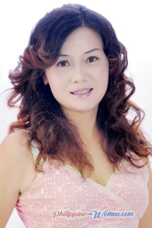 227835 - Mei Age: 54 - China