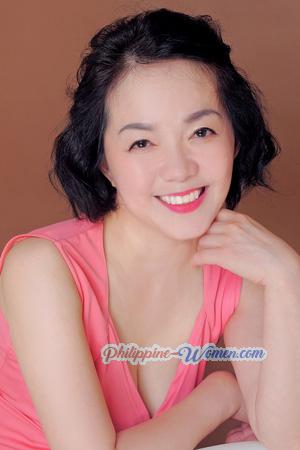 227912 - Zheng Age: 57 - China