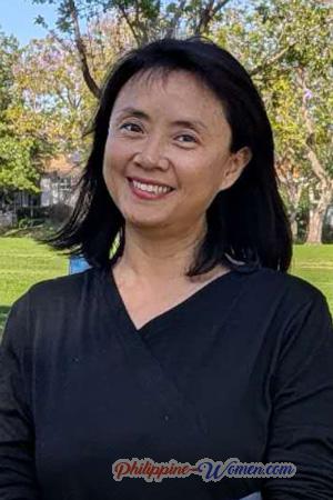 228025 - Yuxuan Age: 49 - China