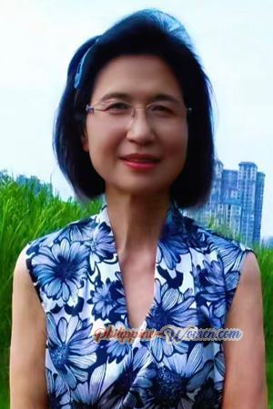 228035 - Jun Age: 70 - China