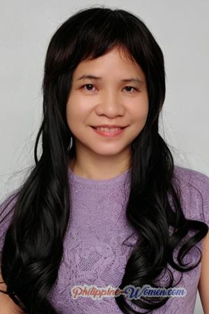 228420 - Yanfei Age: 55 - China