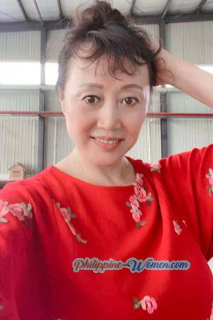 229191 - Changyan Age: 61 - China