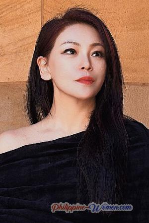 229203 - Flora Age: 57 - China