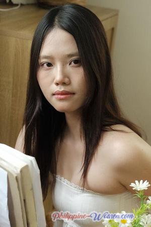 229356 - Thi Hong Ngan Age: 26 - Vietnam