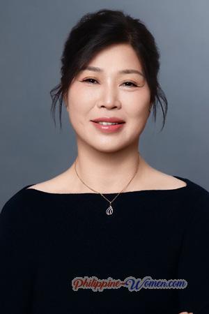 229544 - Chan Age: 59 - China